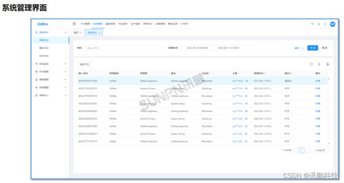 生產(chǎn)數(shù)據(jù)追溯產(chǎn)線管理看板助力企業(yè)實現(xiàn)產(chǎn)品質(zhì)量追蹤