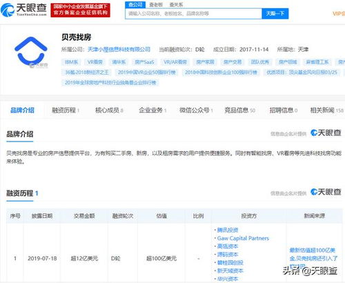 鏈家貝殼訴好房通不正當競爭,前我愛我家副總裁作證 惡人先告狀