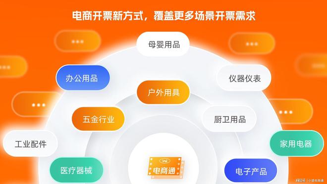 迎戰(zhàn)618!電商數(shù)智化電商開票管家,小望電商通多平臺聚合自動開票